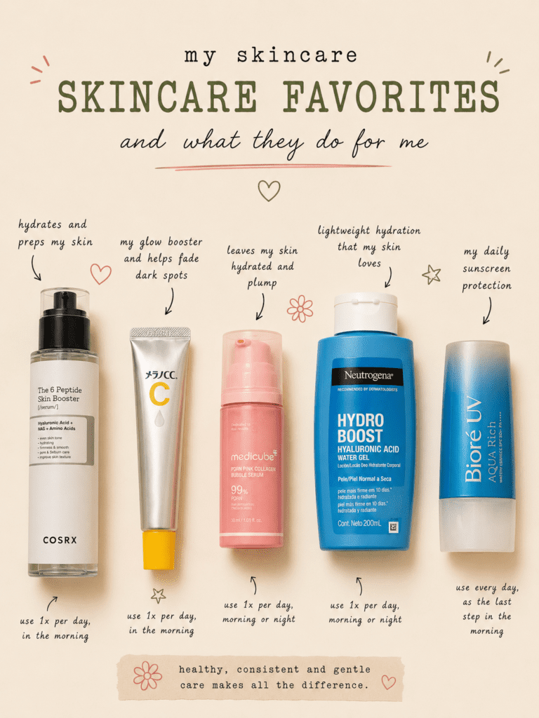 skincare for sensitive skin
